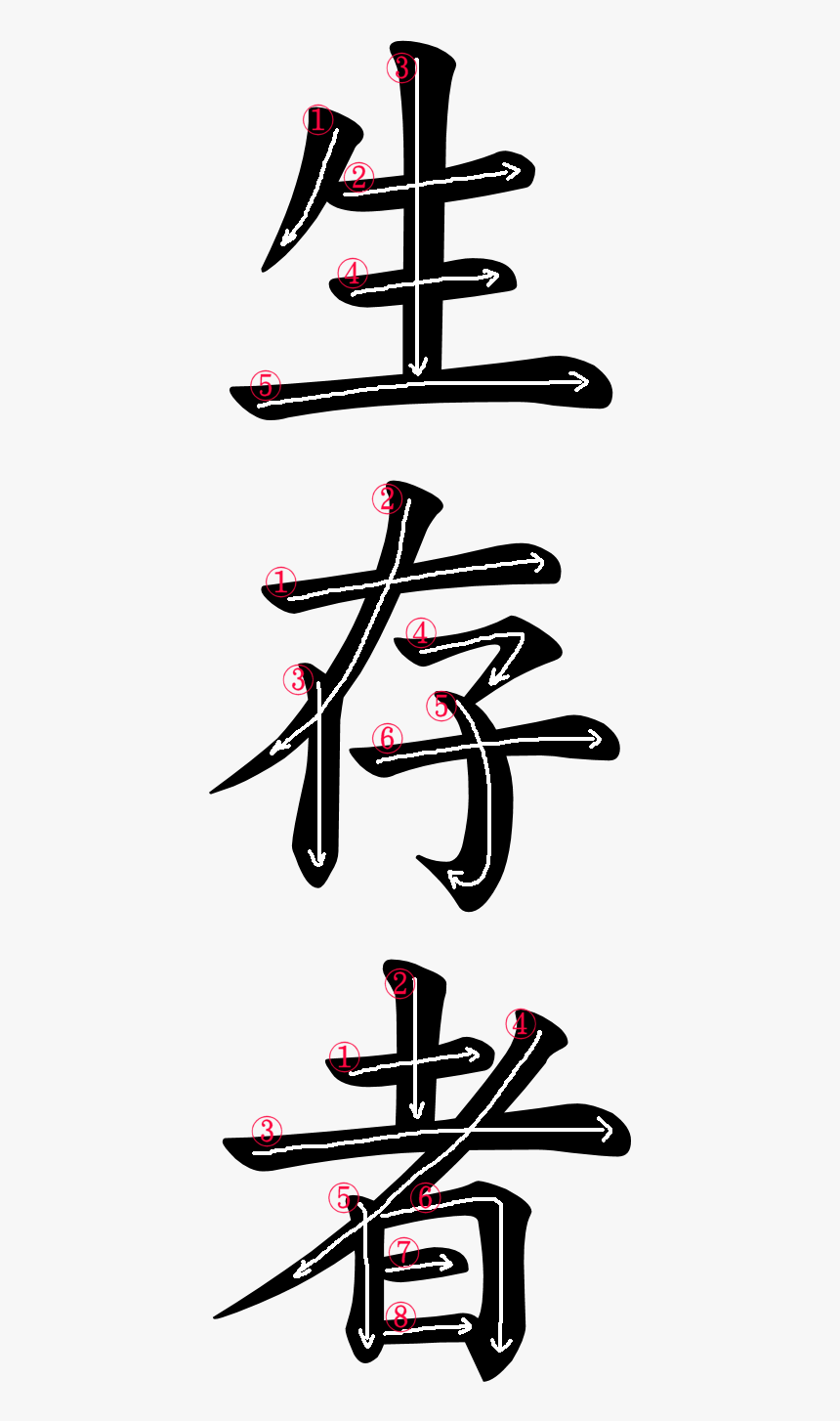 Kanji Stroke Order For 生存者, HD Png Download