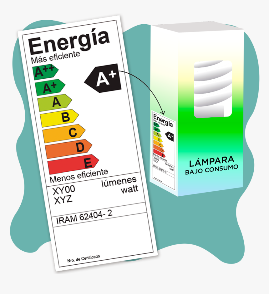 Flyer, HD Png Download