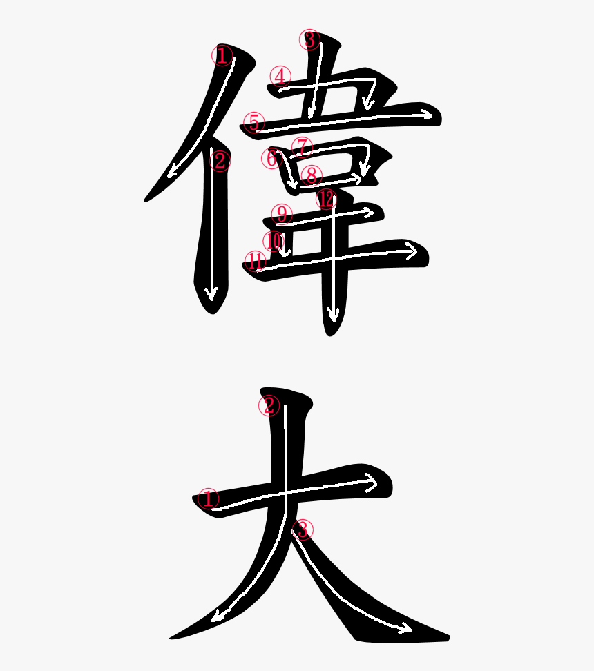Kanji Stroke Order For 偉大 - ヤマザキ パン 草 大福, HD Png Download