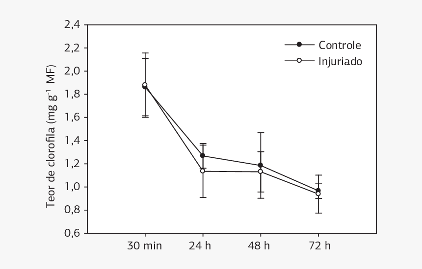 Diagram, HD Png Download