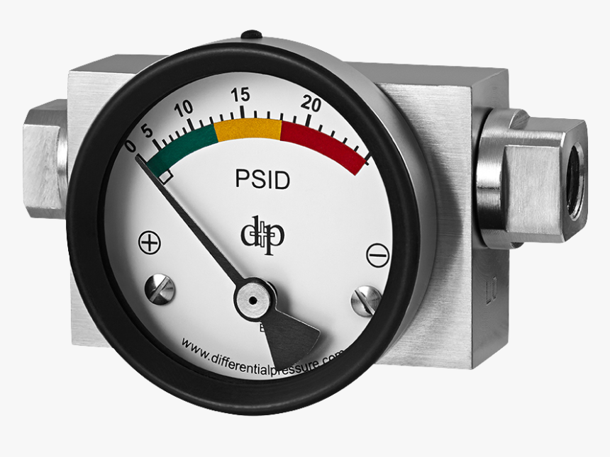 Gauge, HD Png Download