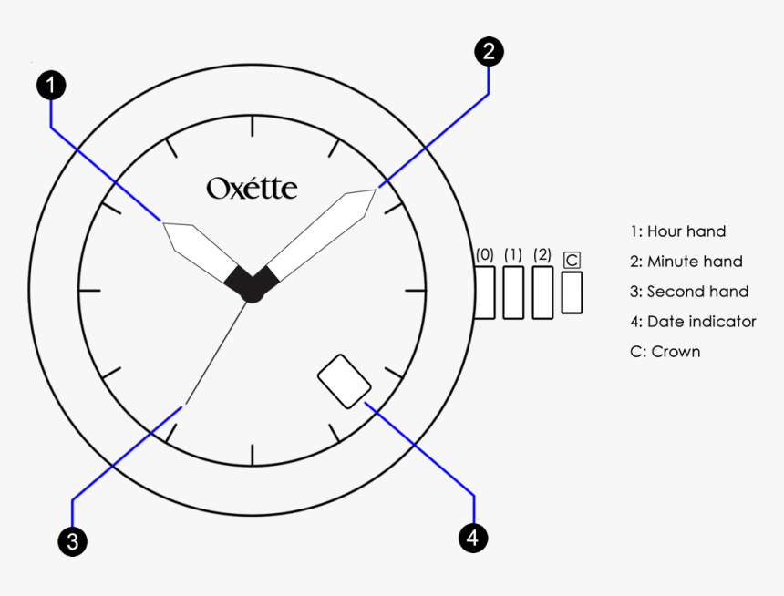Transparent Hour Hand Png - Wall Clock, Png Download