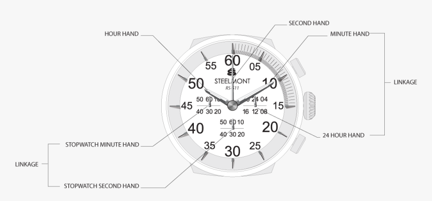 Transparent Hour Hand Png - Stopwatch, Png Download