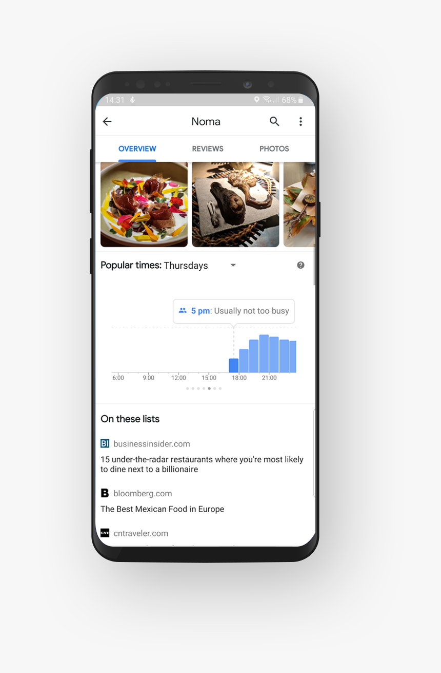 Iphone, HD Png Download