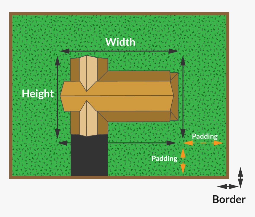 Volcanisme De Point Chaud, HD Png Download