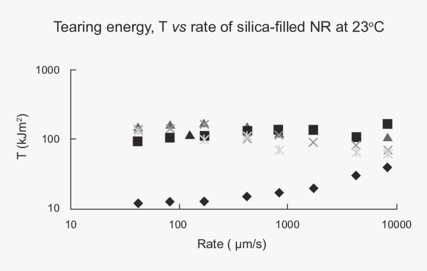Diagram, HD Png Download