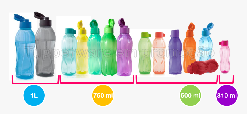 Ovens Tupperware Cooking Microwave Pressure Brands - Ml Tem Uma Garrafa Da Tupperware, HD Png Download