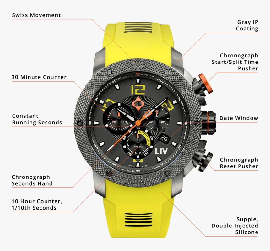 Liv Genesis Gx1, HD Png Download