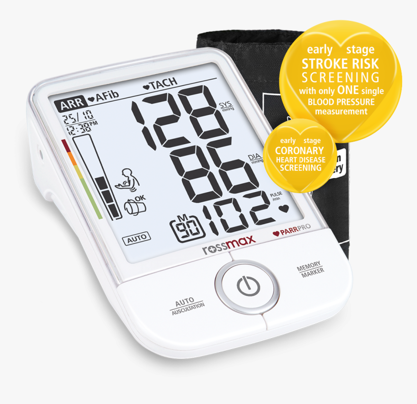 Pressure Png, Transparent Png