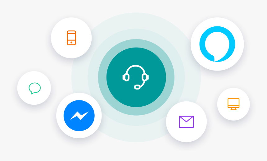 Intelligent Virtual Assistant - Circle, HD Png Download