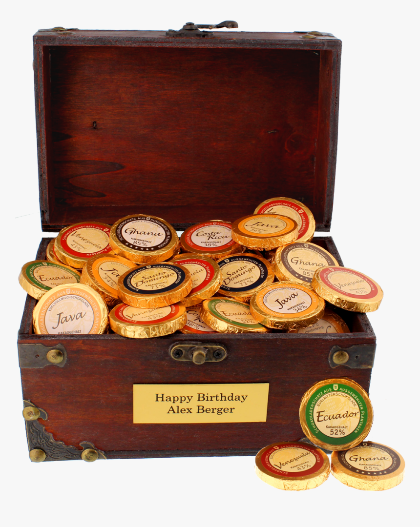 Chocolate Treasure Chest - Coin Purse, HD Png Download