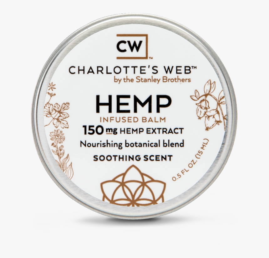 Charlotte's Web, HD Png Download