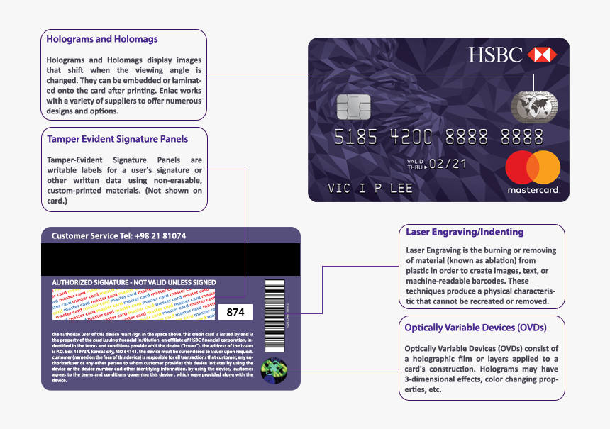 Hsbc, HD Png Download