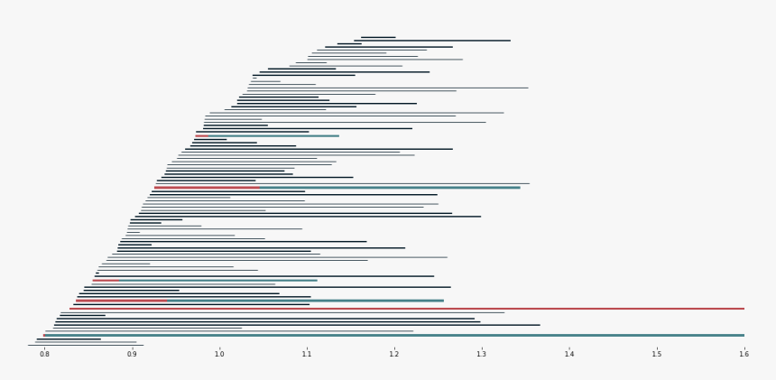 / Images/torusextension - Parallel, HD Png Download