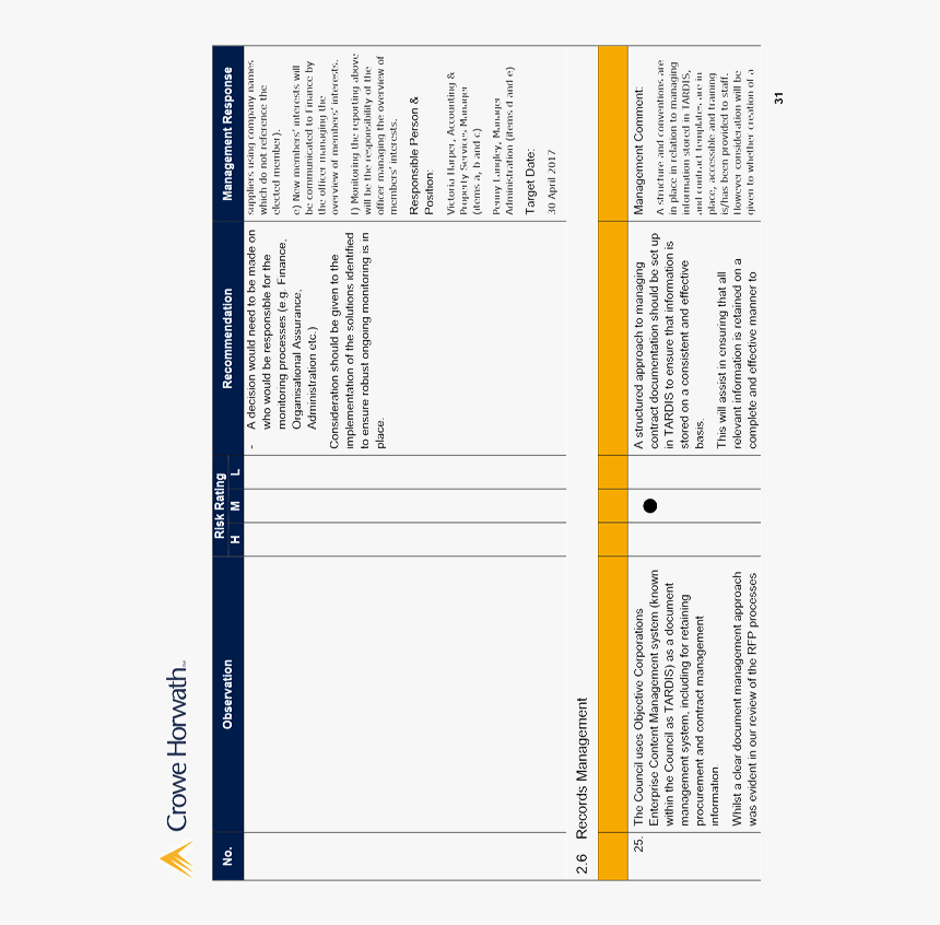Crowe Horwath, HD Png Download