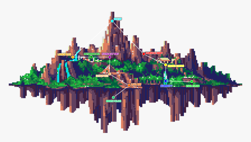 Angel Island Takes You Through A Coastal Jungle To - Sonic Mania Flying Battery Map, HD Png Download