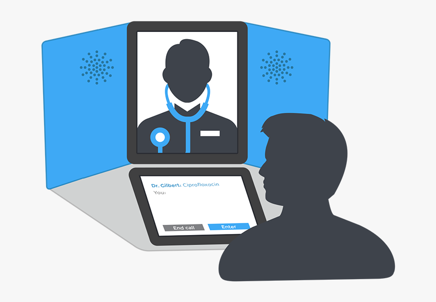 Telemedicine Png, Transparent Png