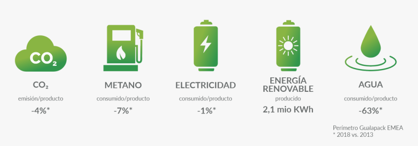 Emblem, HD Png Download