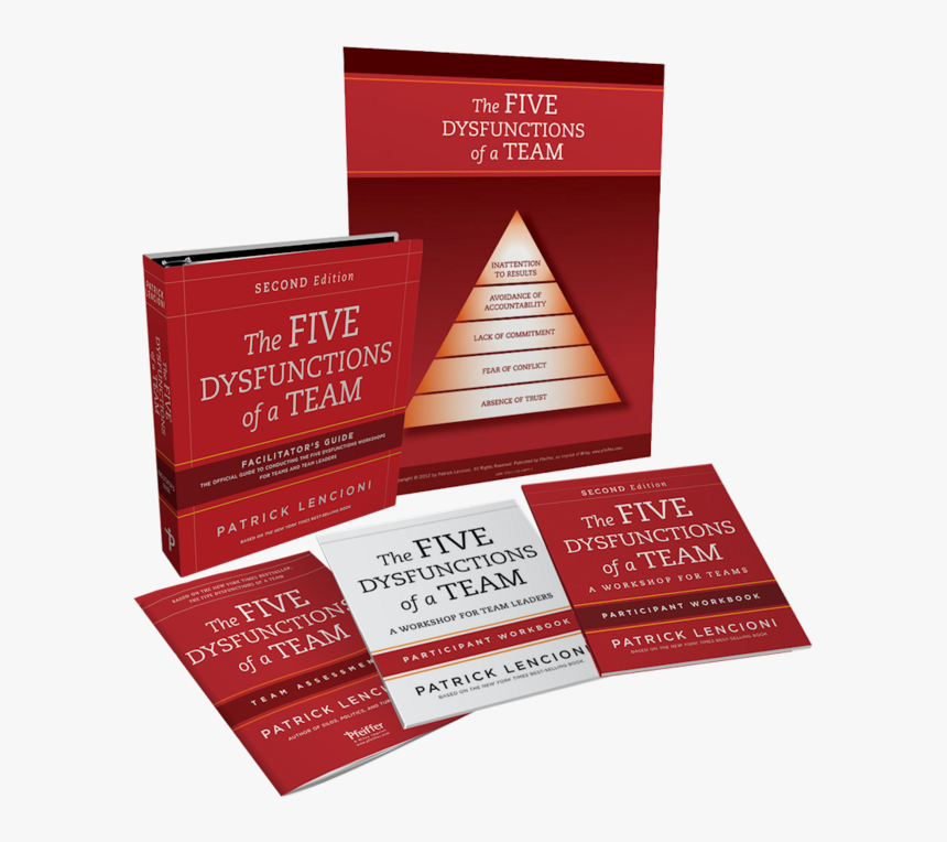 Five Dysfunctions Of A Team 

 
 Data Rimg Lazy 
 Data - Construction Paper, HD Png Download
