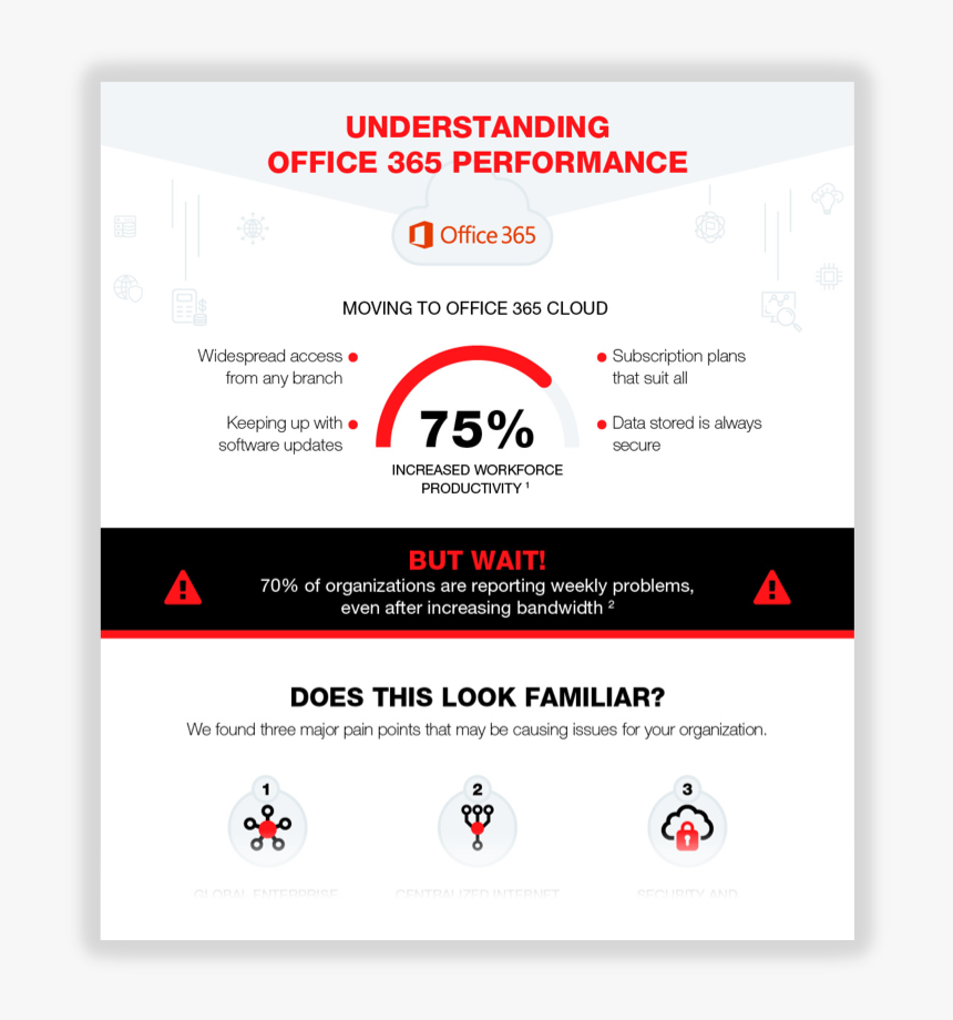 Preview Of The Understanding Office 365 Performance - Toyo Tire & Rubber Company, HD Png Download