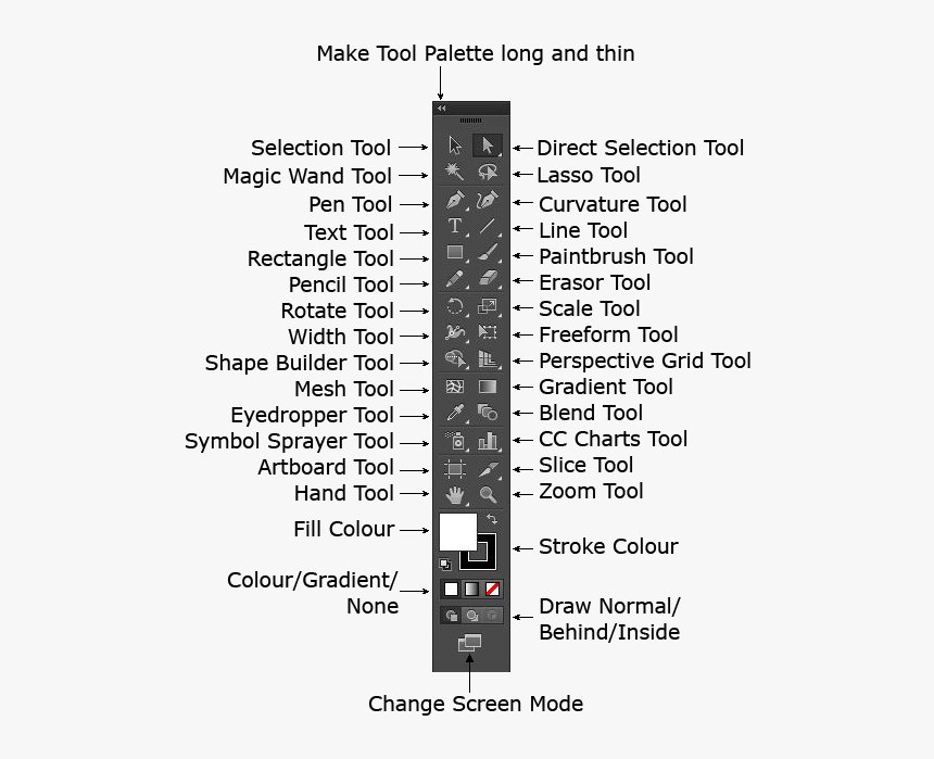 This Palette Is Arranged In A Vertical Aspect With - Pen Tool, HD Png Download