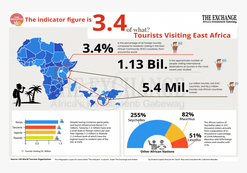 Africa Map, HD Png Download