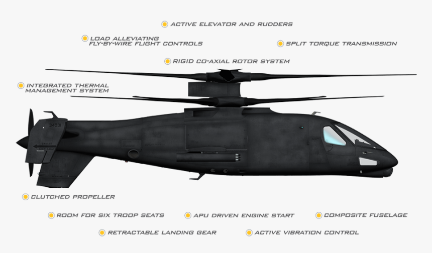 Sea Dragon Helicopter , Png Download - S 97 Raider, Transparent Png