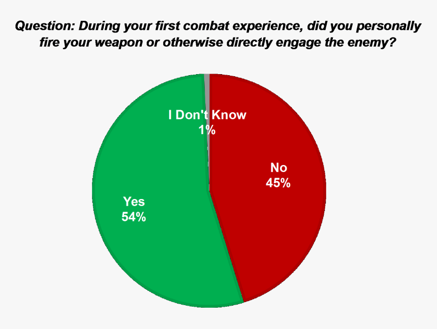 Diagram, HD Png Download