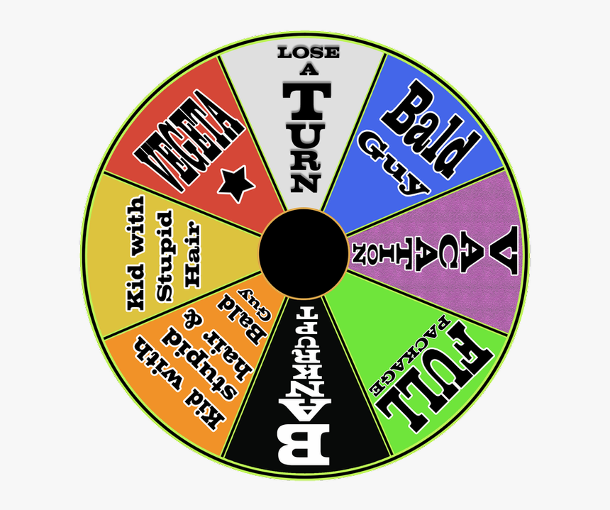 Circle, HD Png Download