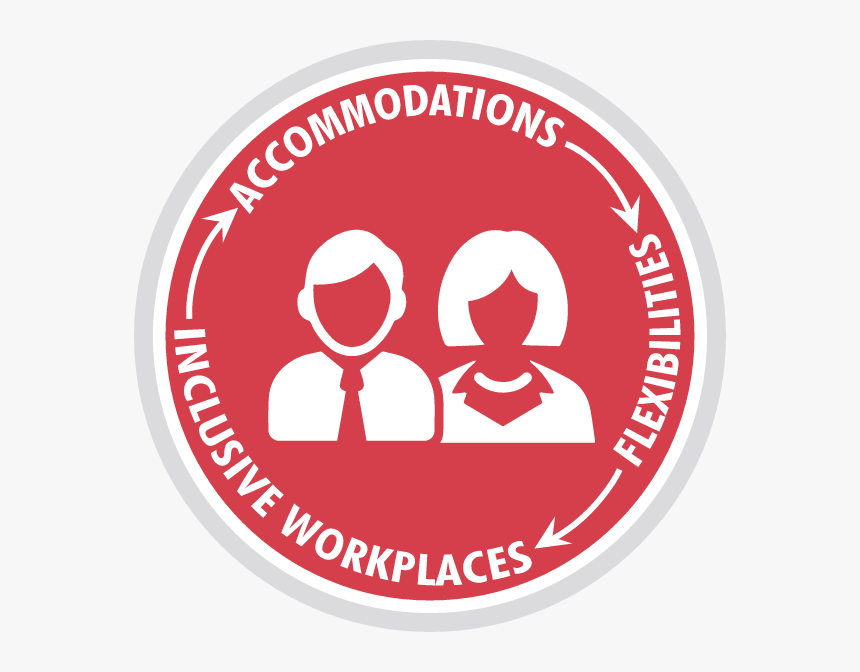 6 Icon Accomodations2x - Aids, HD Png Download