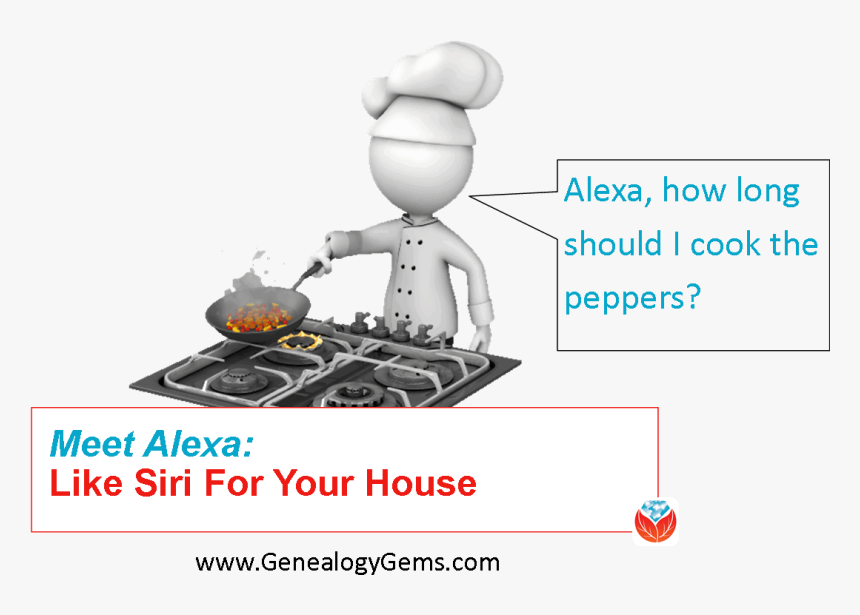 Amazon Echo Alexa Siri For Your House - Muñecos Chef Para Presentaciones Power Point, HD Png Download