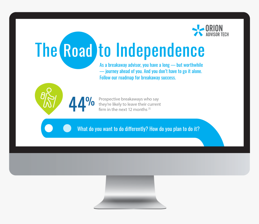 Computer Monitor, HD Png Download