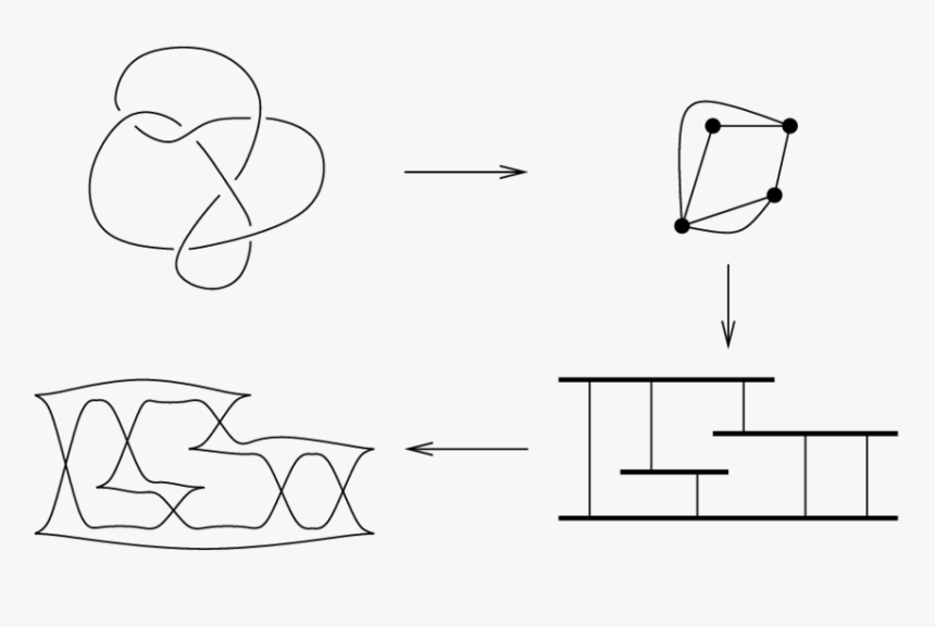 Drawing, HD Png Download