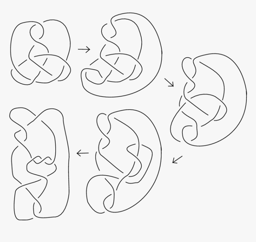 Drawing Knots Figure - Line Art, HD Png Download