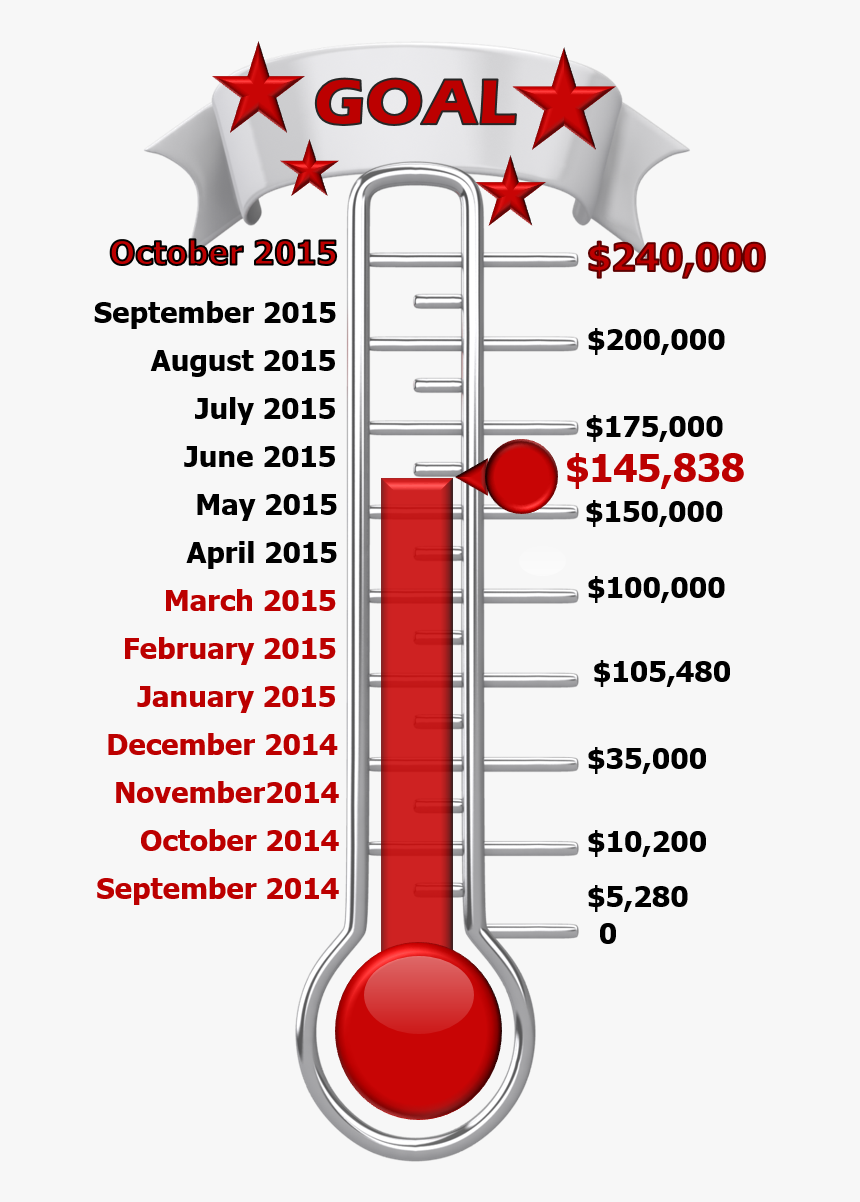 Reaching A Goal, HD Png Download