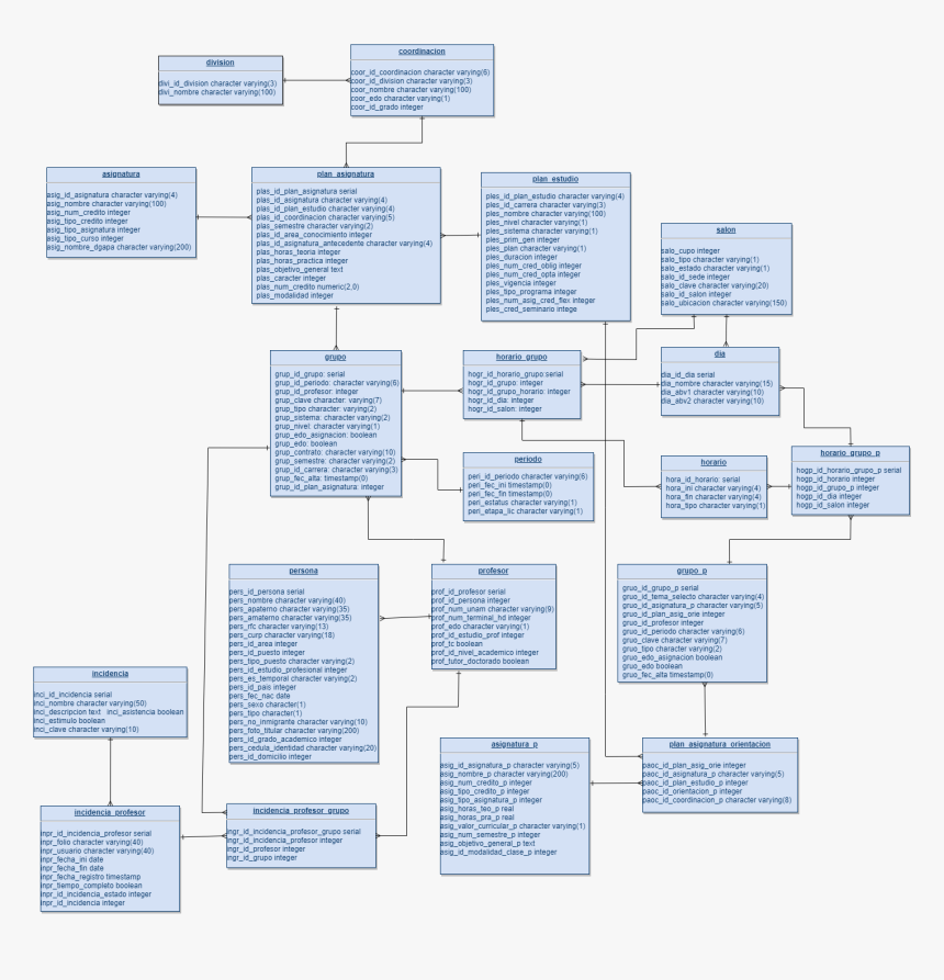 Document, HD Png Download