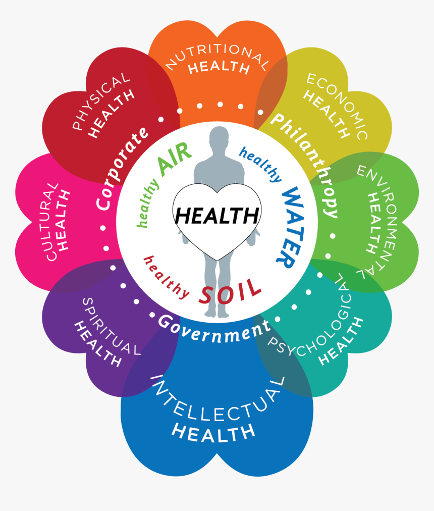 Institute For Healthy, HD Png Download