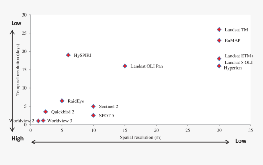 Morts Par Twh, HD Png Download