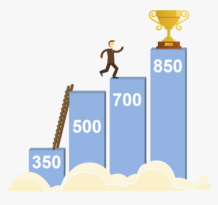 Credit - Repair Credit Score, HD Png Download