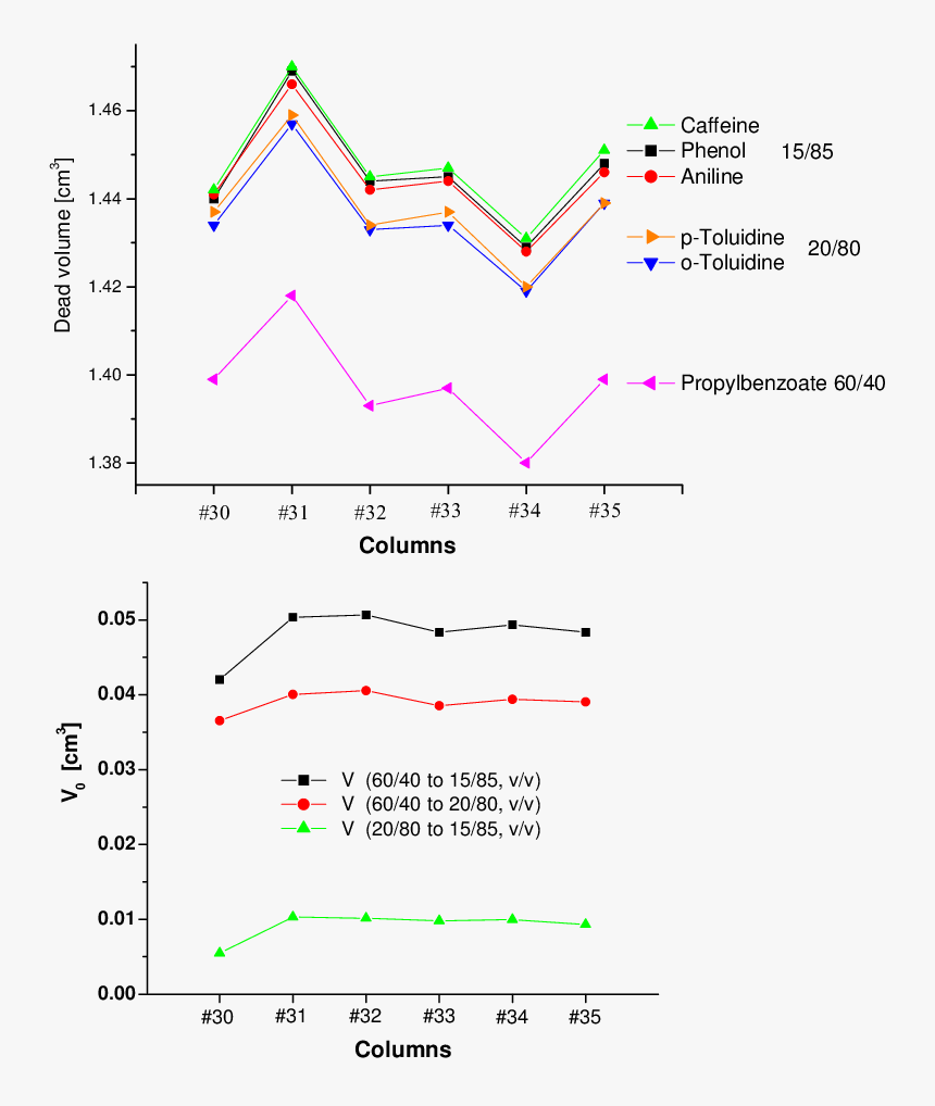 Diagram, HD Png Download