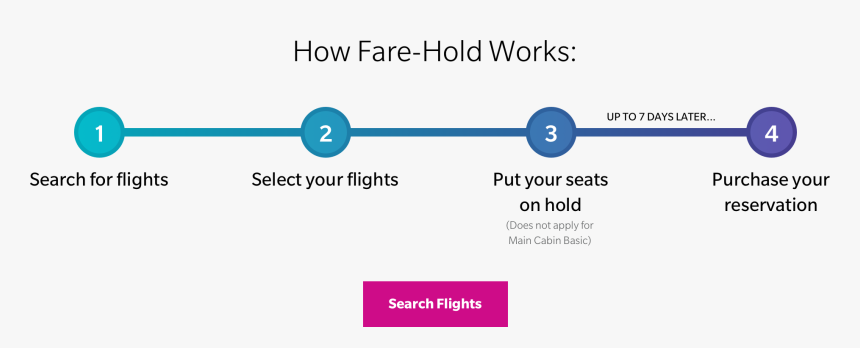 Image - Circle, HD Png Download