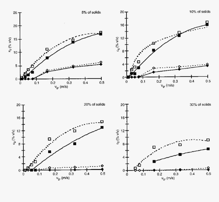 Diagram, HD Png Download