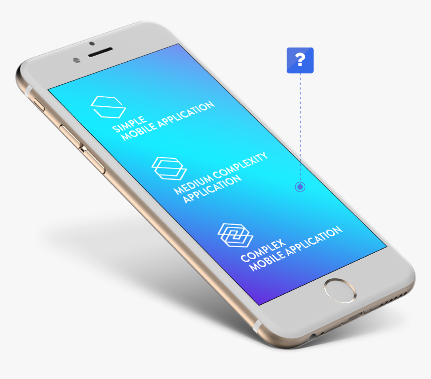 Custom Mobile Applications Level Of Complexity Mockup - Mobile Mockup Hd Png, Transparent Png