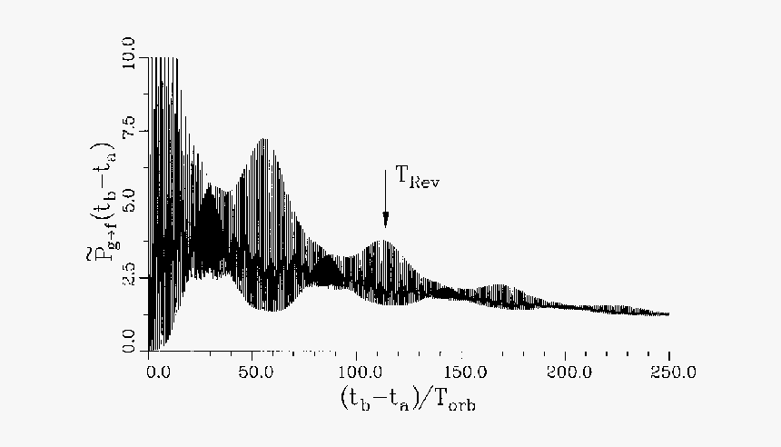 Diagram, HD Png Download