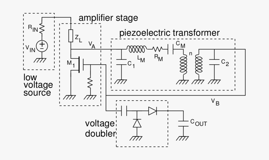Diagram, HD Png Download