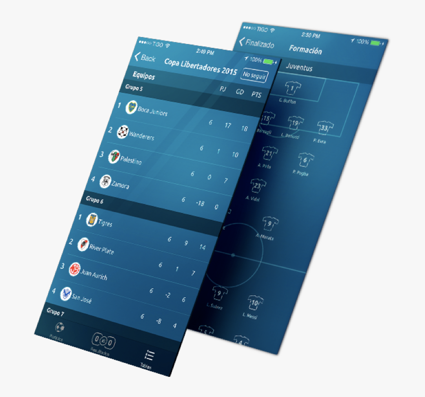 Gadget, HD Png Download