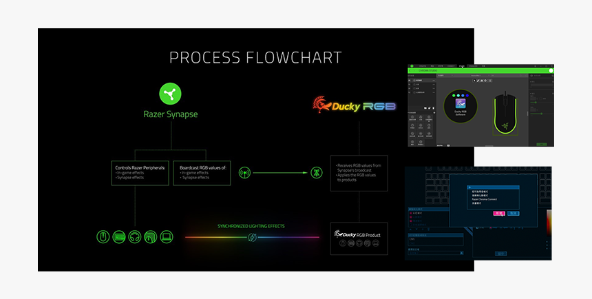 Screenshot, HD Png Download