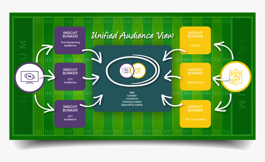 Graphic Design, HD Png Download