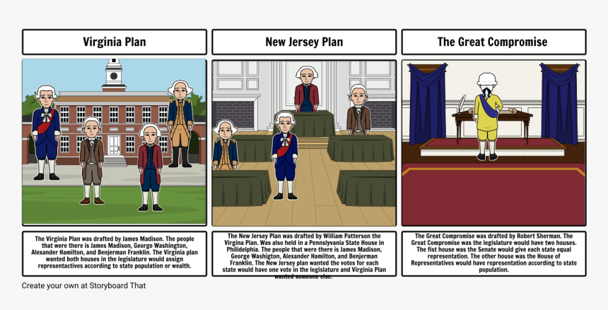 Election Of 1860 Storyboard, HD Png Download