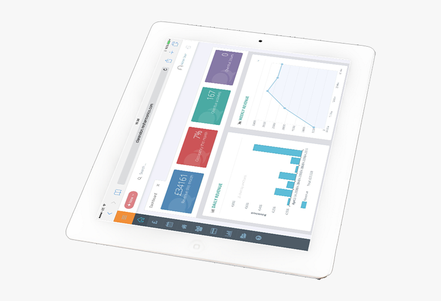 Gadget, HD Png Download